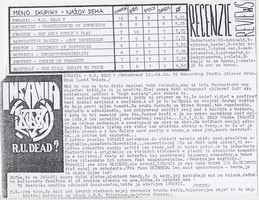 Sga INSANIA: recenze R.U.DEAD - Total Fuck Zine, 992